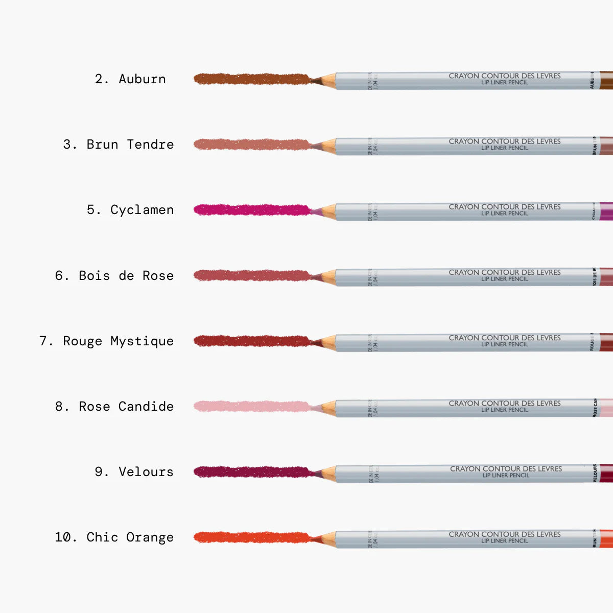 Lip Liner Pencil