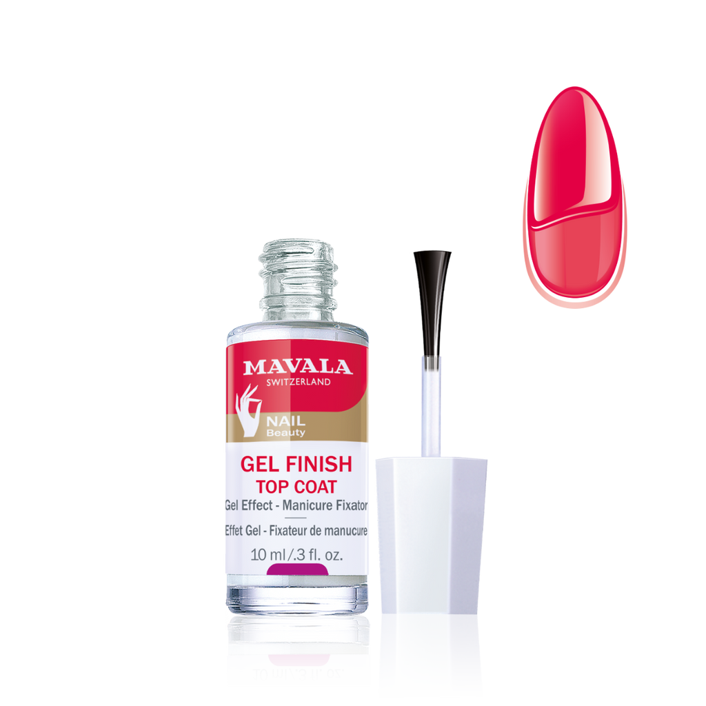 Gel Finish Top Coat