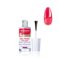 Gel Finish Top Coat