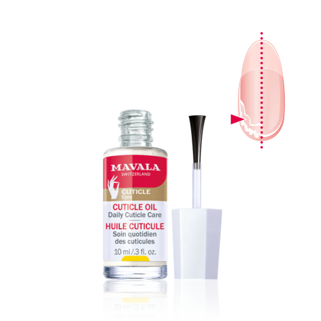 Cuticle Oil