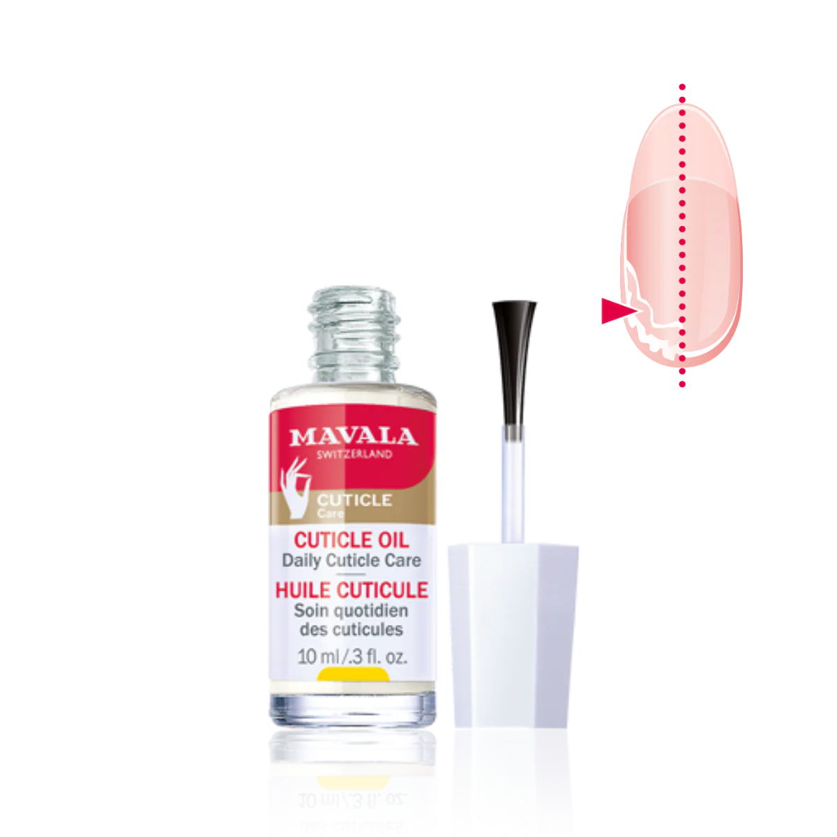 Cuticle Oil