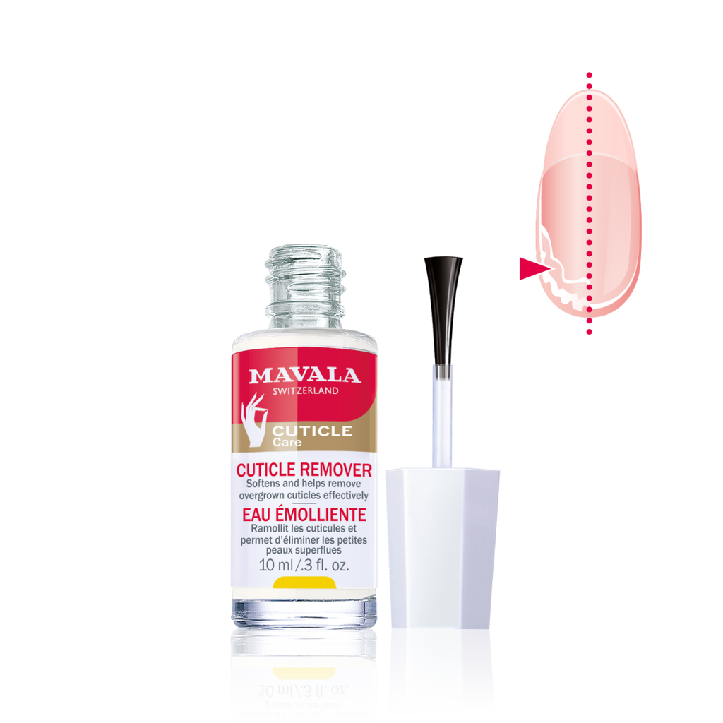 Cuticle Remover