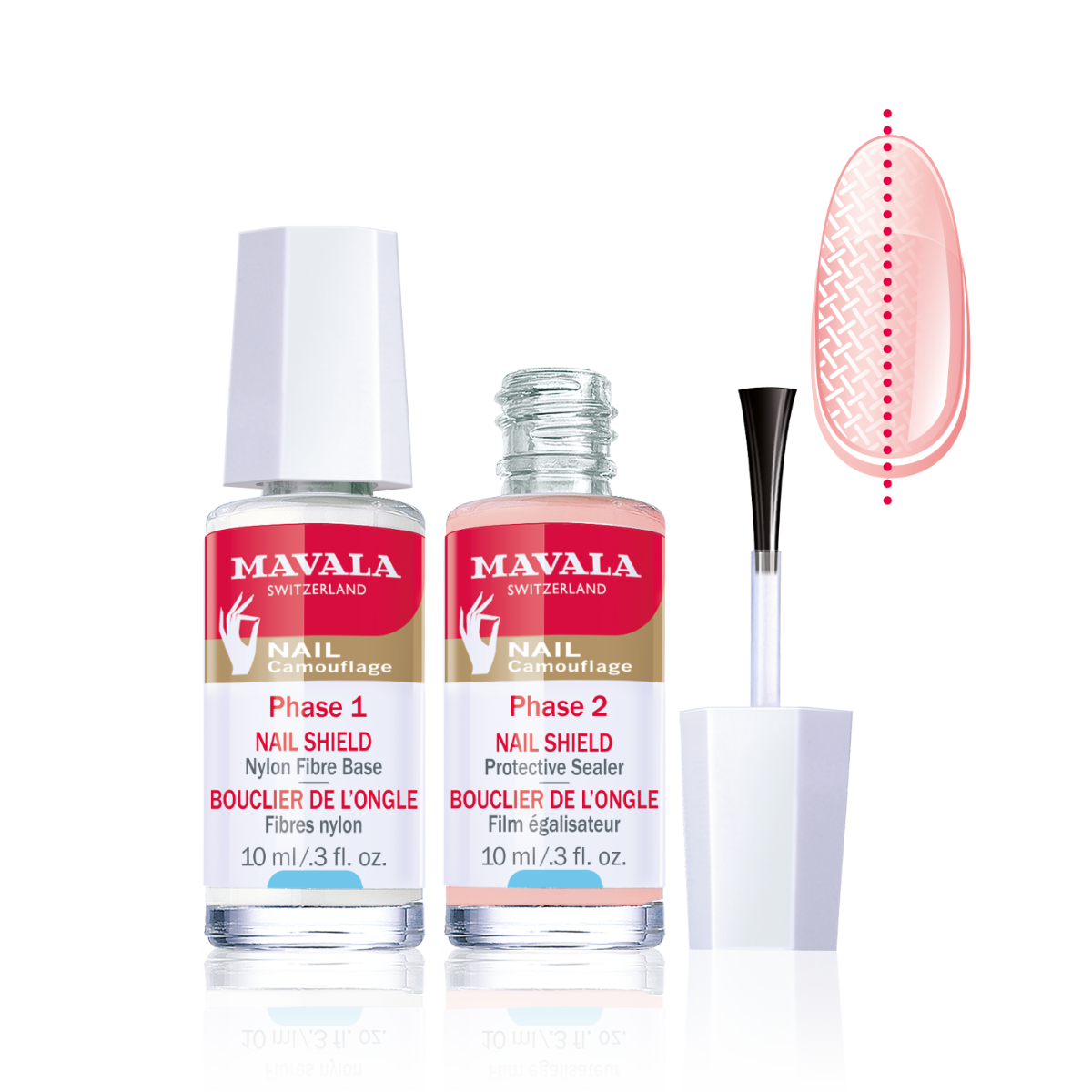 Nail Shield